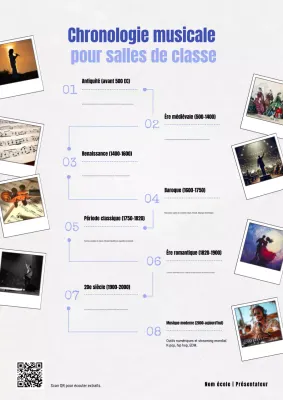 Affiche beige du guide musical éducatif