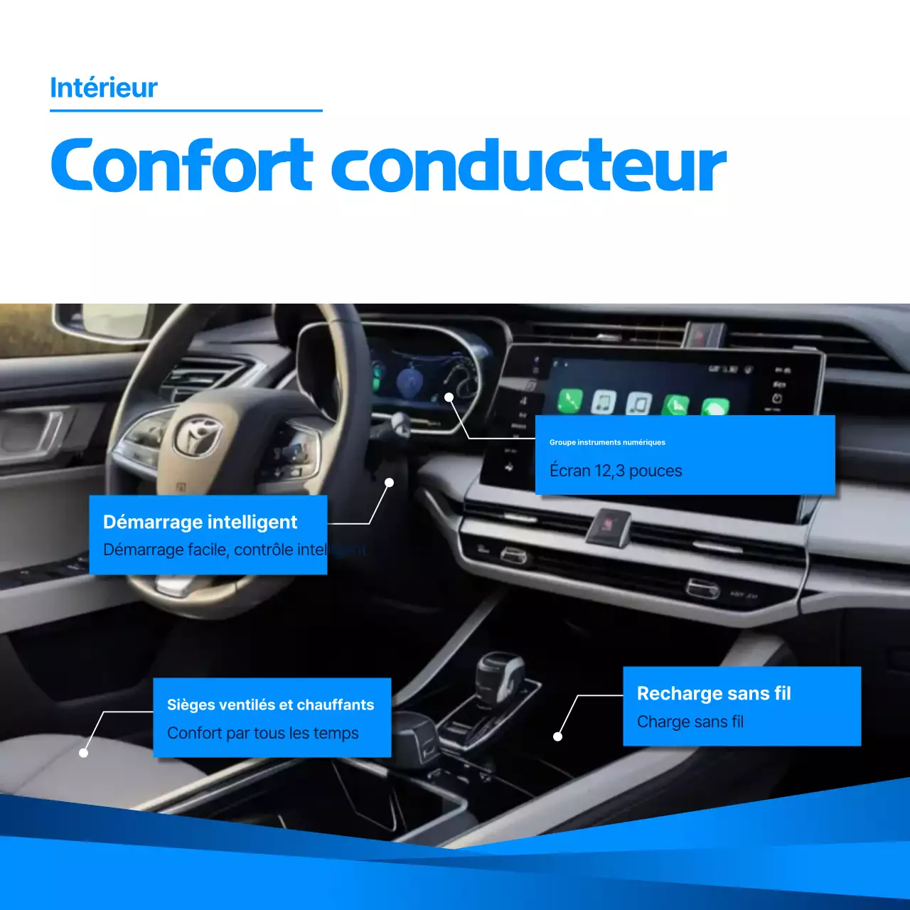 Publicité pour une voiture bleue moderne