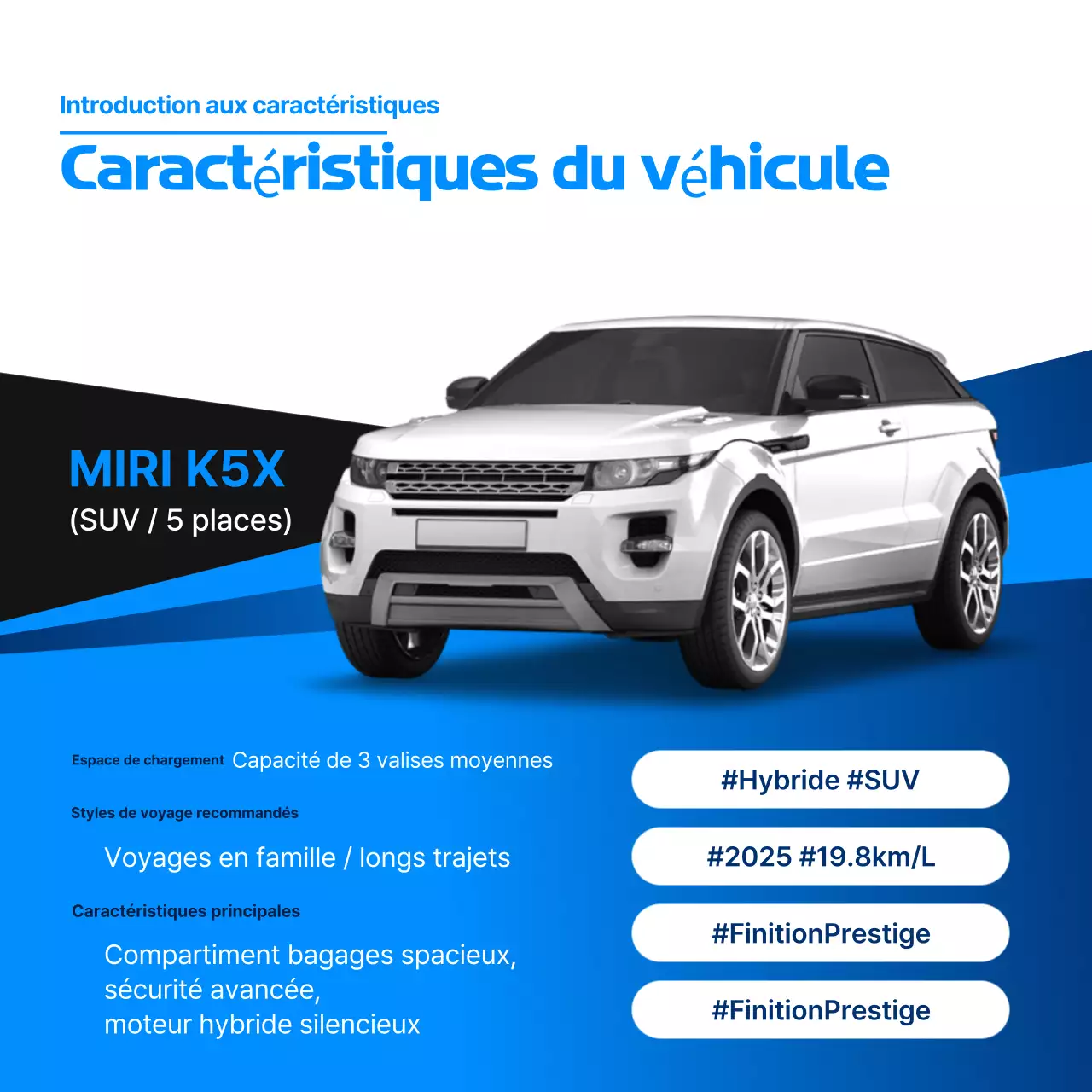 Publicité pour une voiture bleue moderne