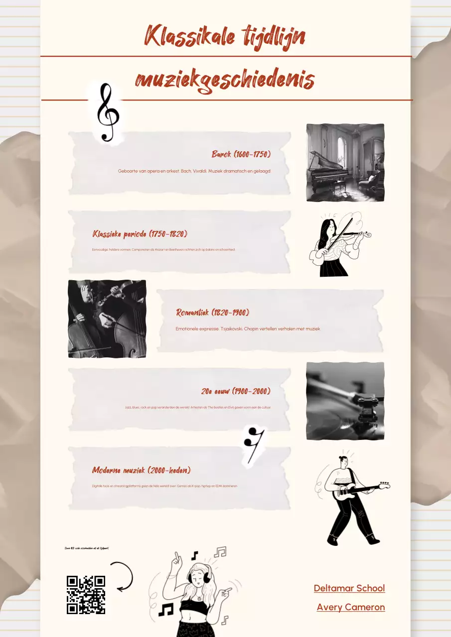 Beige vintage tijdlijn infographics poster