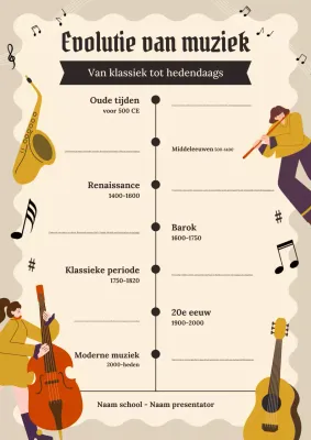 Tijdlijnposter muziekgeschiedenis