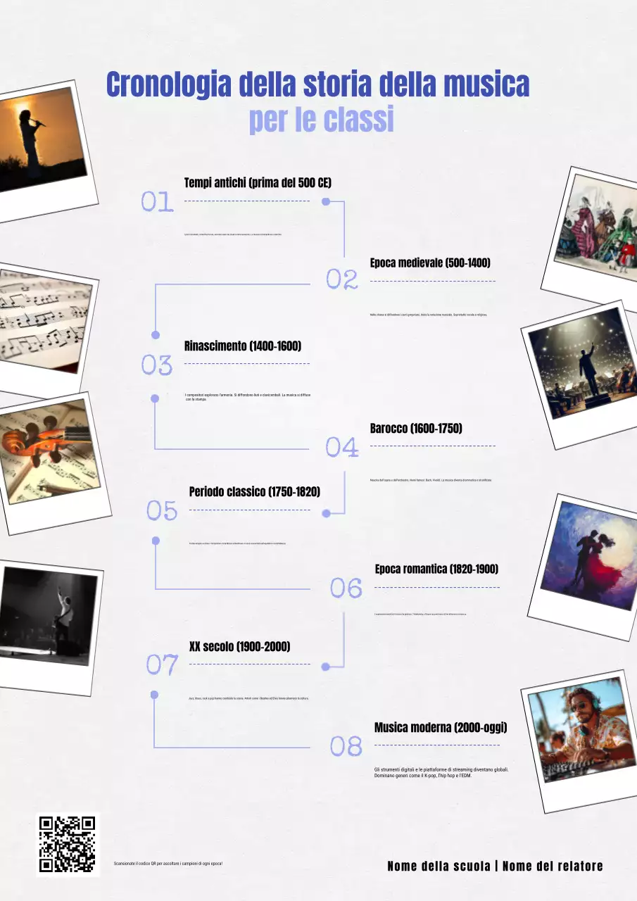 Poster della guida musicale educativa beige