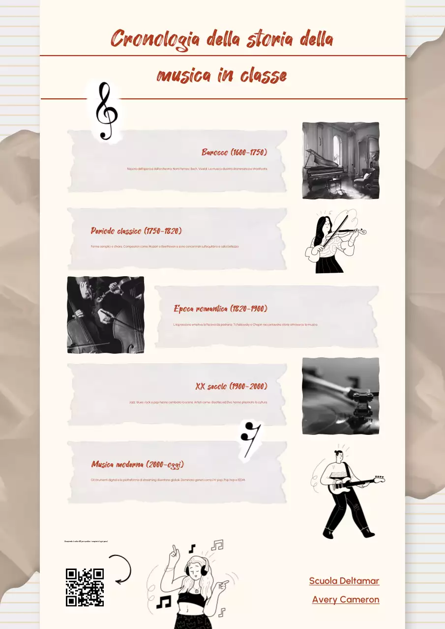 Poster con infografica della cronologia vintage beige