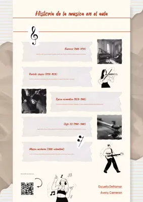 Póster de infografías de línea de tiempo vintage en beige