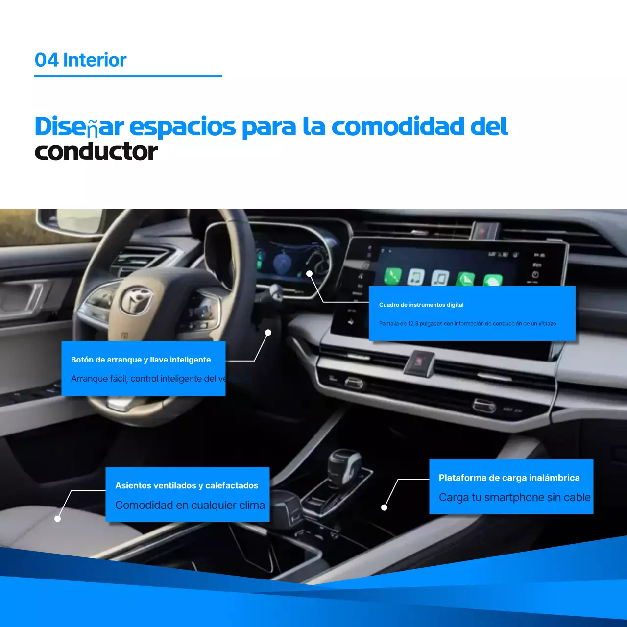 Anuncio de coche moderno azul