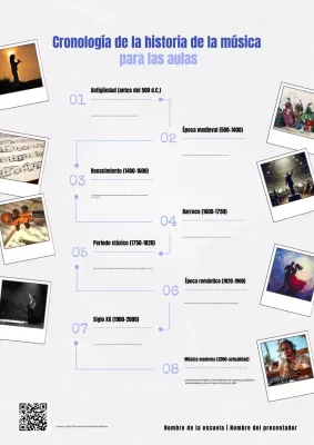 Póster de guía musical educativa beige