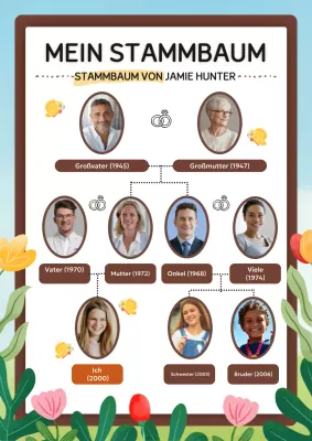 Braunes modernes Stammbaum-Poster