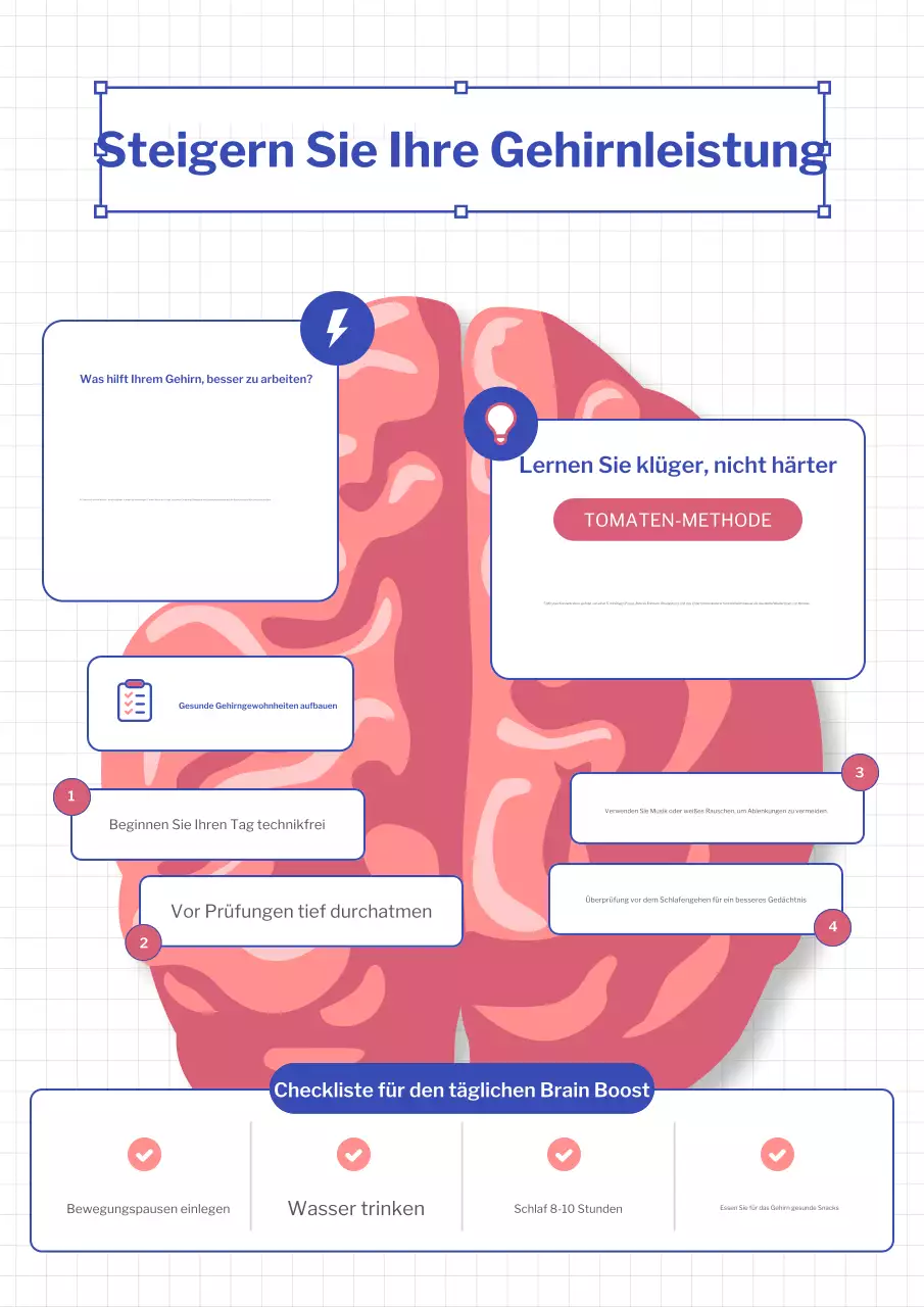 Blaues und rosa illustratives Brain Power Guide Poster