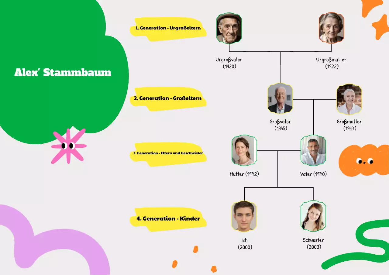 Grüner und grauer verspielter Illustrations-Stammbaum Poster