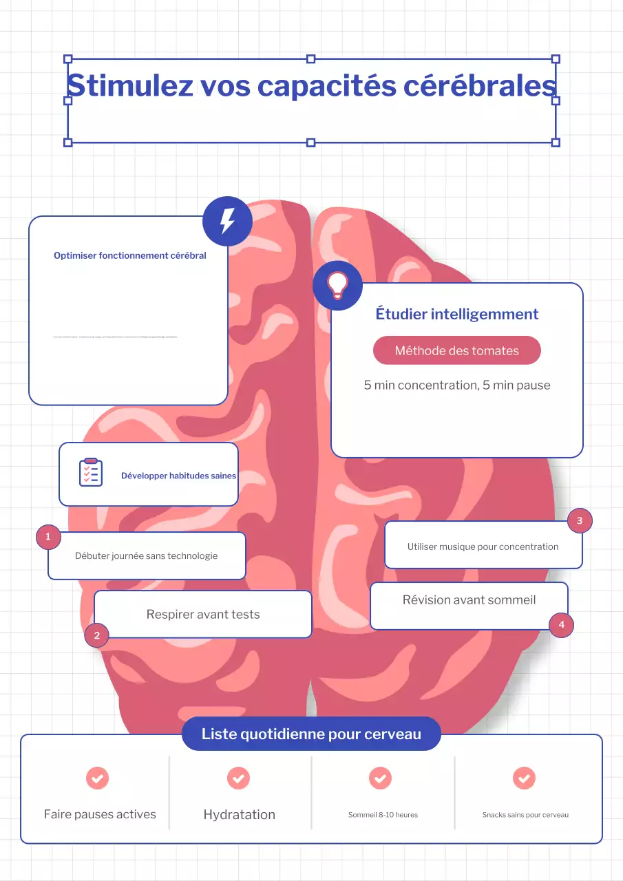 Affiche illustrative bleue et rose du guide de la puissance cérébrale