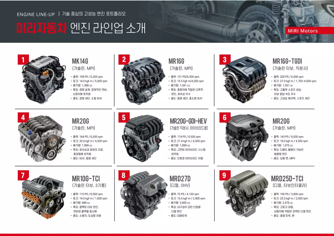 회색 모던 자동차 제품 소개