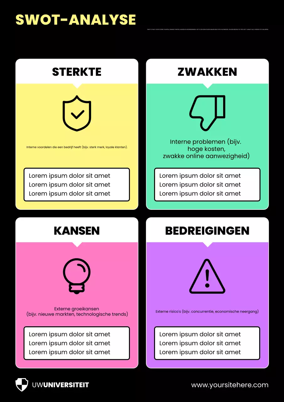 Kleurrijke SWOT-analyse voor een academische poster over bedrijfsstudie