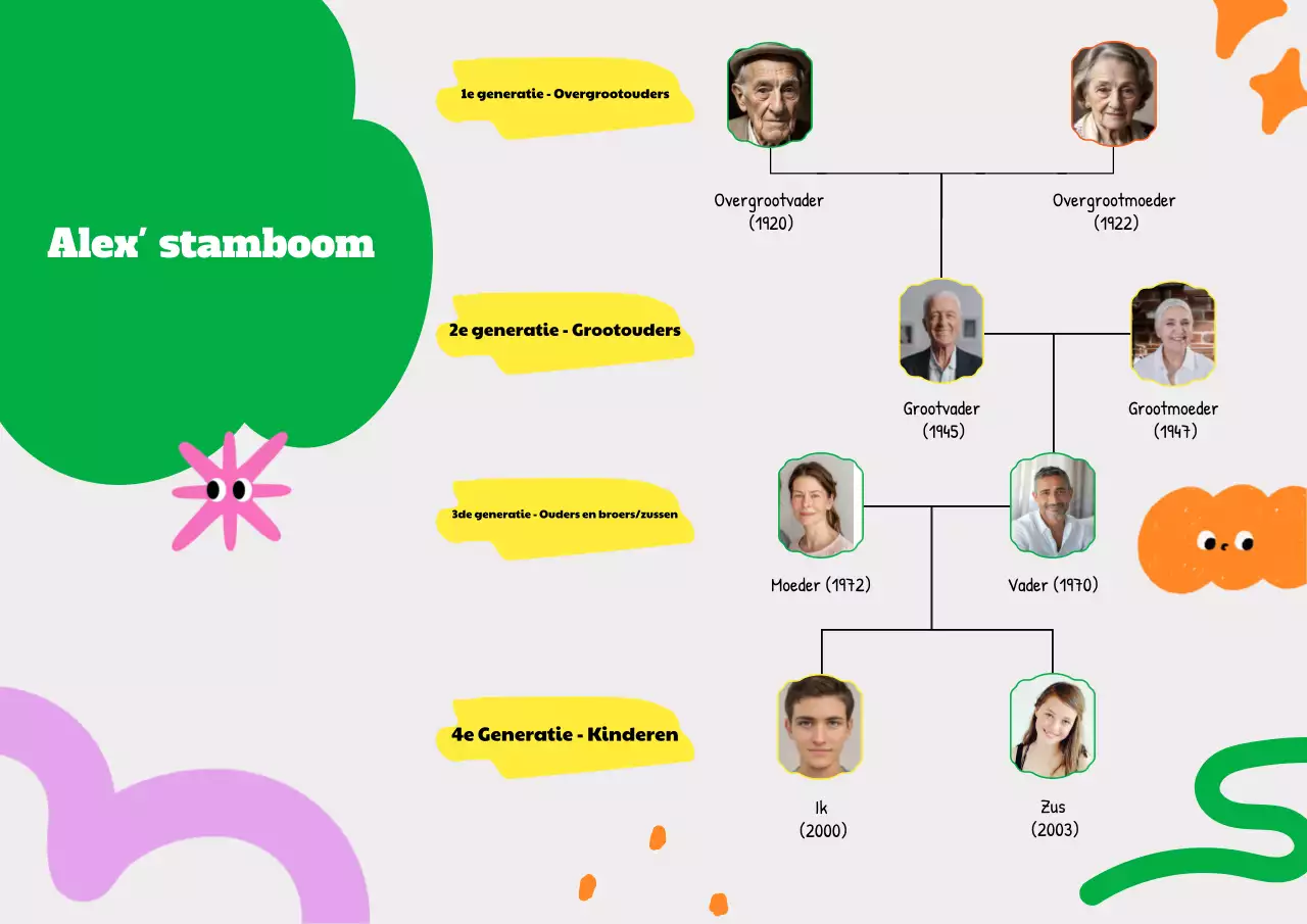 Groene en grijze speelse illustratie stamboomposter