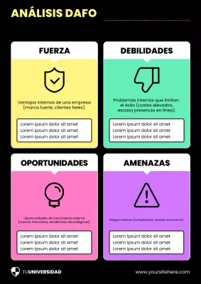 Póster académico de análisis FODA colorido para estudios empresariales