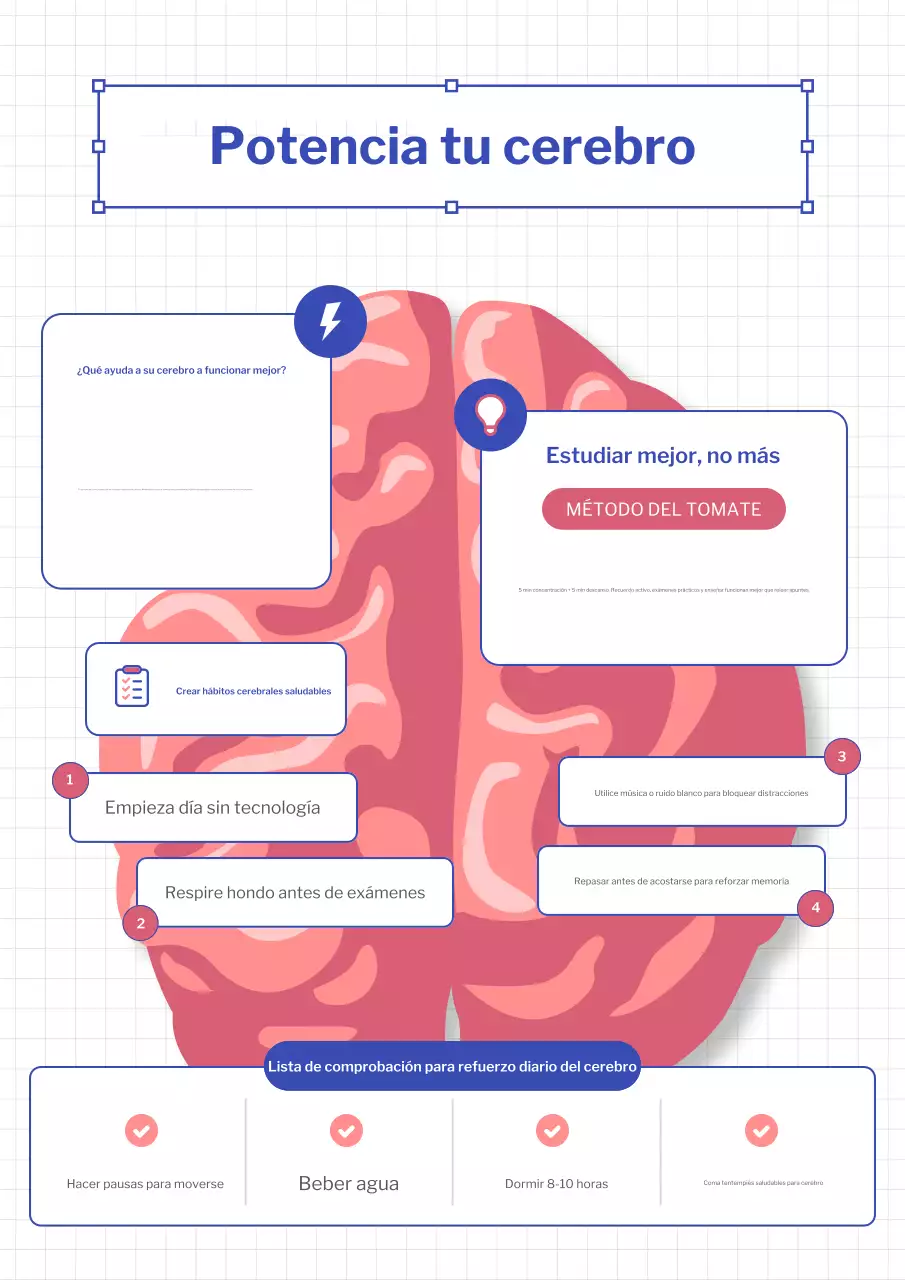 Póster ilustrativo de la guía del poder cerebral en azul y rosa