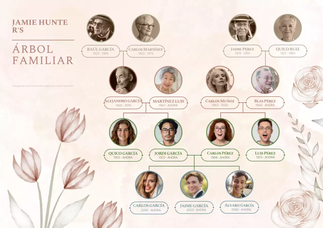 Póster de árbol genealógico en estilo acuarela