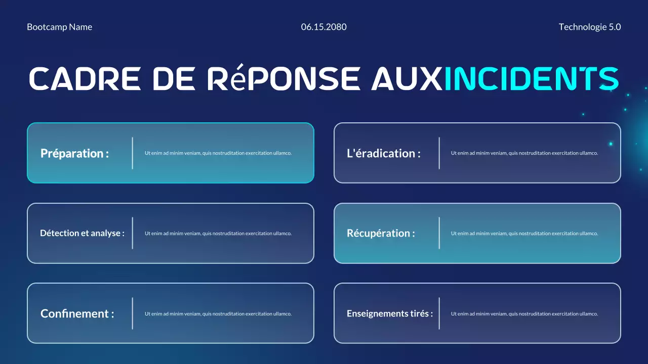 Présentation du Bootcamp sur les fondamentaux de la cybersécurité futuriste moderne en bleu et cyan