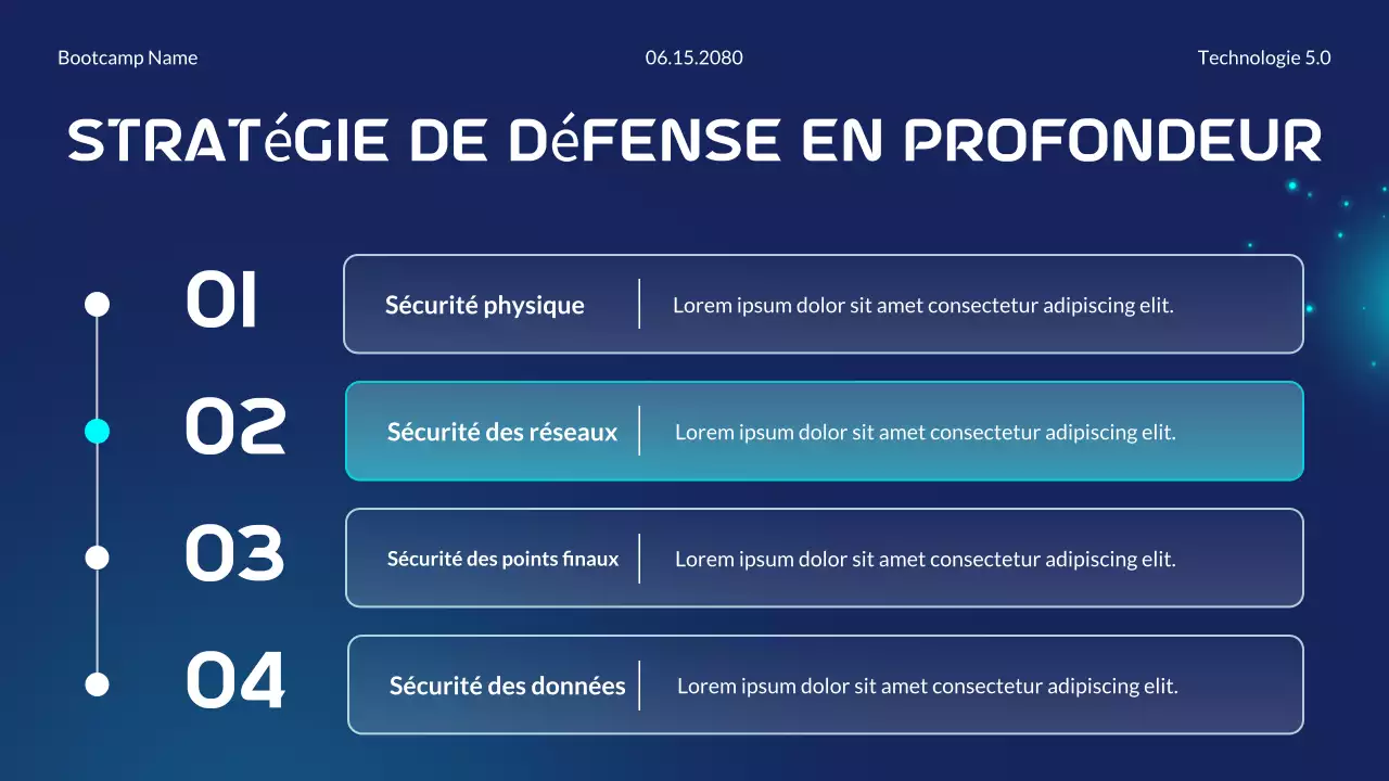 Présentation du Bootcamp sur les fondamentaux de la cybersécurité futuriste moderne en bleu et cyan