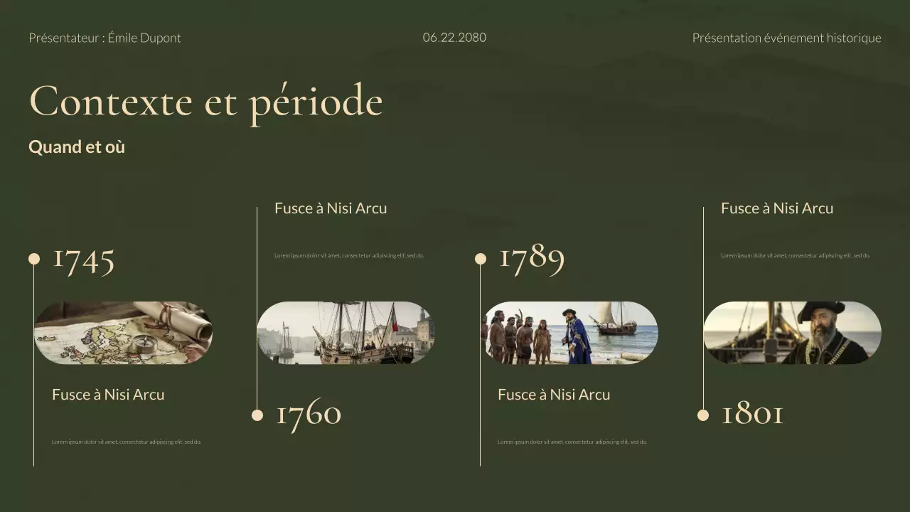 Présentation des études historiques modernes vertes et dorées