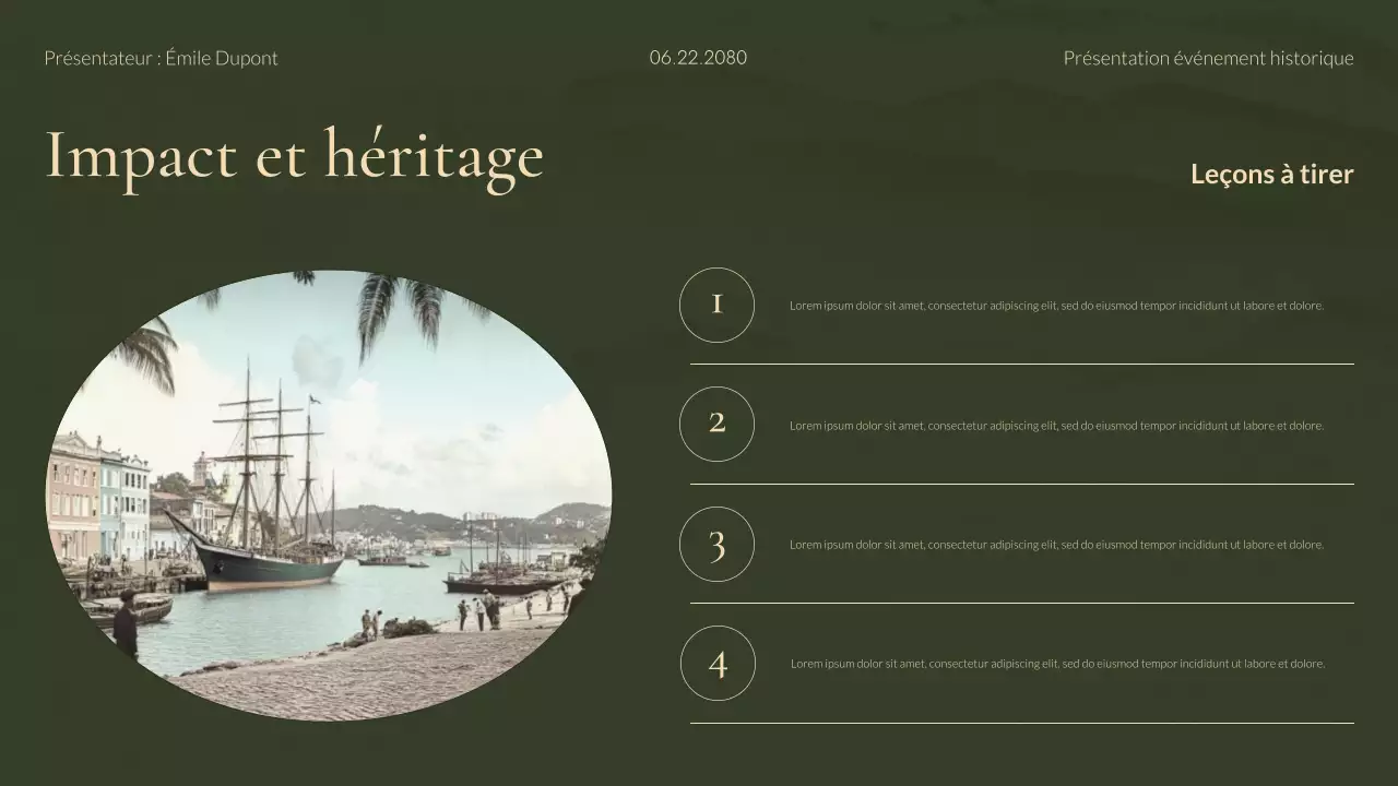 Présentation des études historiques modernes vertes et dorées