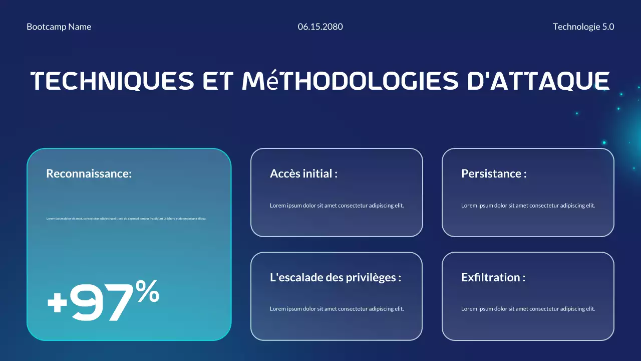 Présentation du Bootcamp sur les fondamentaux de la cybersécurité futuriste moderne en bleu et cyan