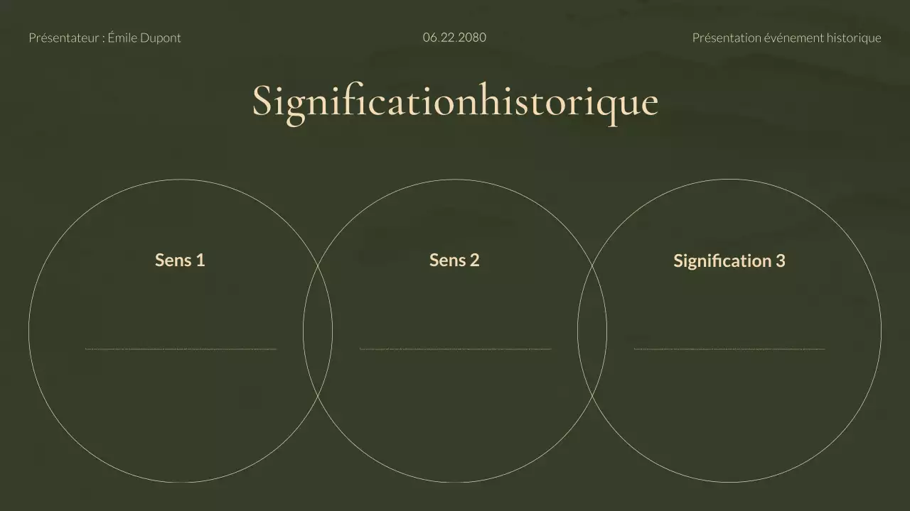 Présentation des études historiques modernes vertes et dorées