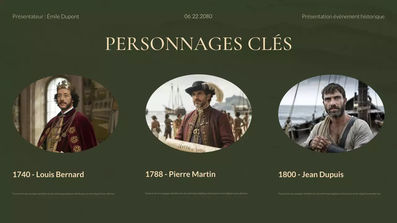 Présentation des études historiques modernes vertes et dorées