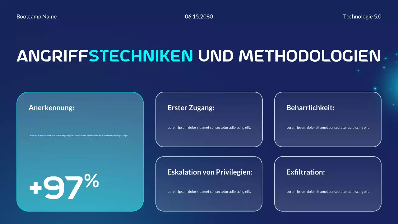 Blaue und cyanfarbene moderne futuristische Bootcamp-Präsentation zu den Grundlagen der Cybersicherheit