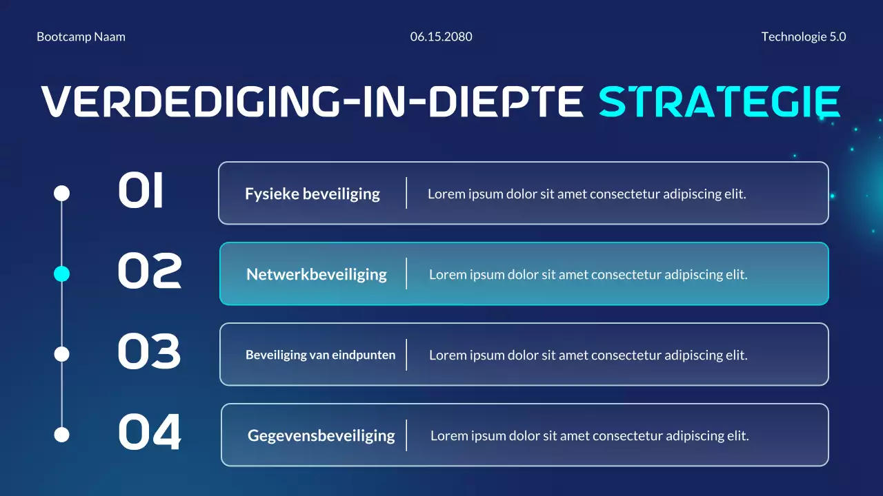 Presentatie van de Blue and Cyan Modern Futuristic Cybersecurity Essentials Bootcamp