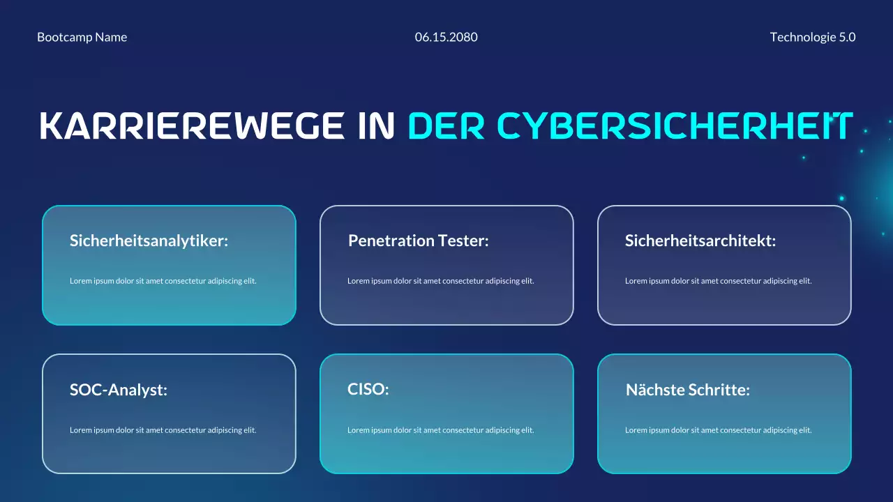 Blaue und cyanfarbene moderne futuristische Bootcamp-Präsentation zu den Grundlagen der Cybersicherheit