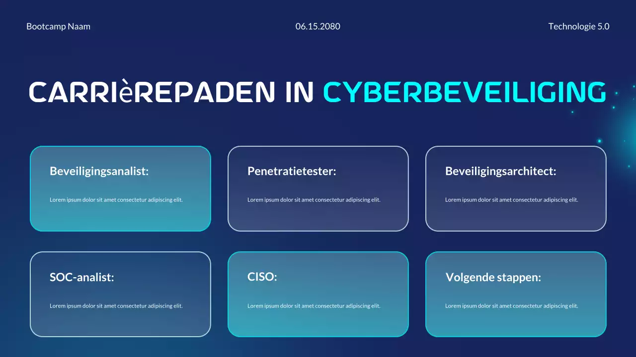 Presentatie van de Blue and Cyan Modern Futuristic Cybersecurity Essentials Bootcamp