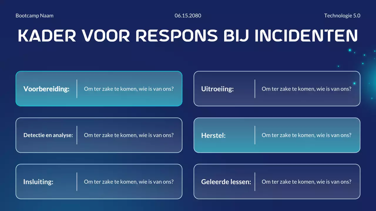 Presentatie van de Blue and Cyan Modern Futuristic Cybersecurity Essentials Bootcamp