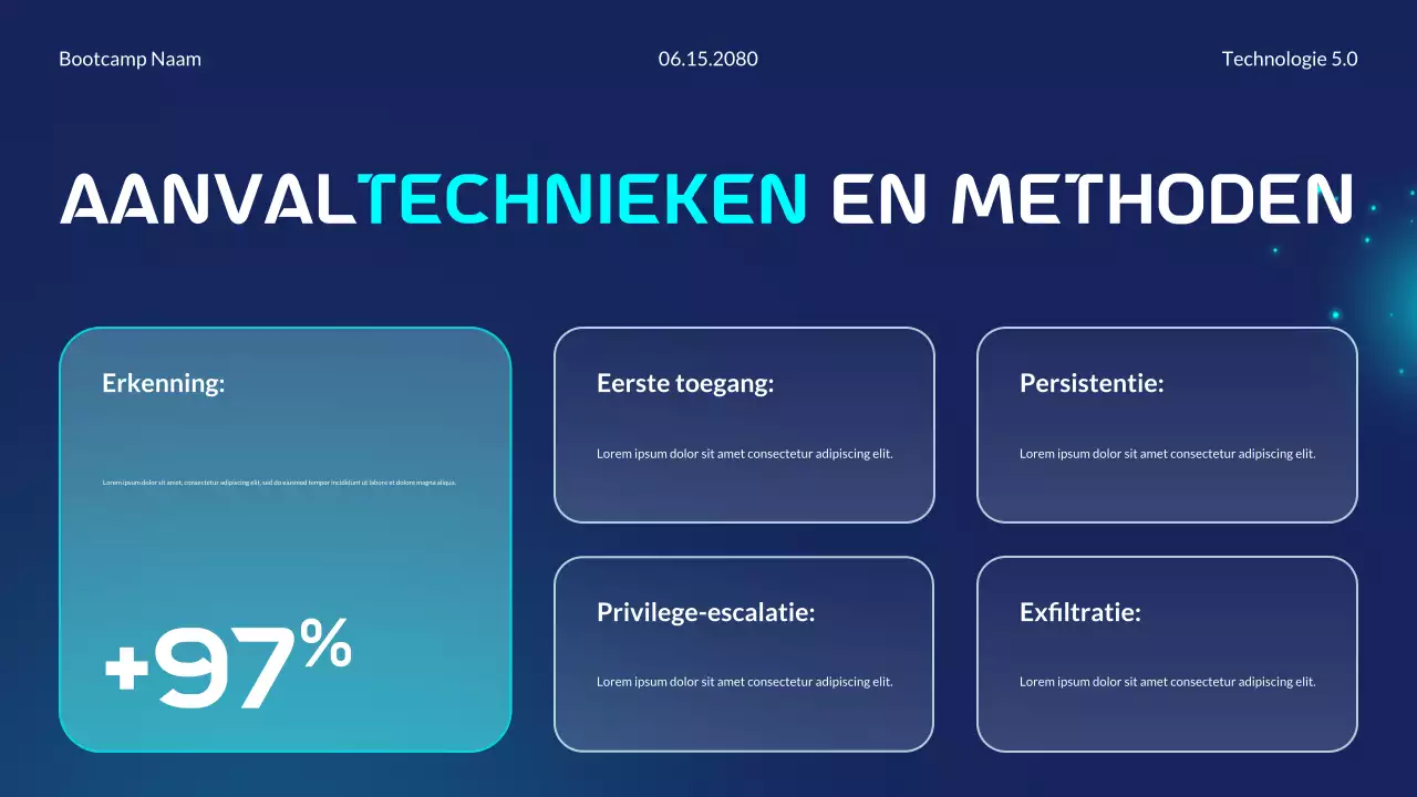 Presentatie van de Blue and Cyan Modern Futuristic Cybersecurity Essentials Bootcamp