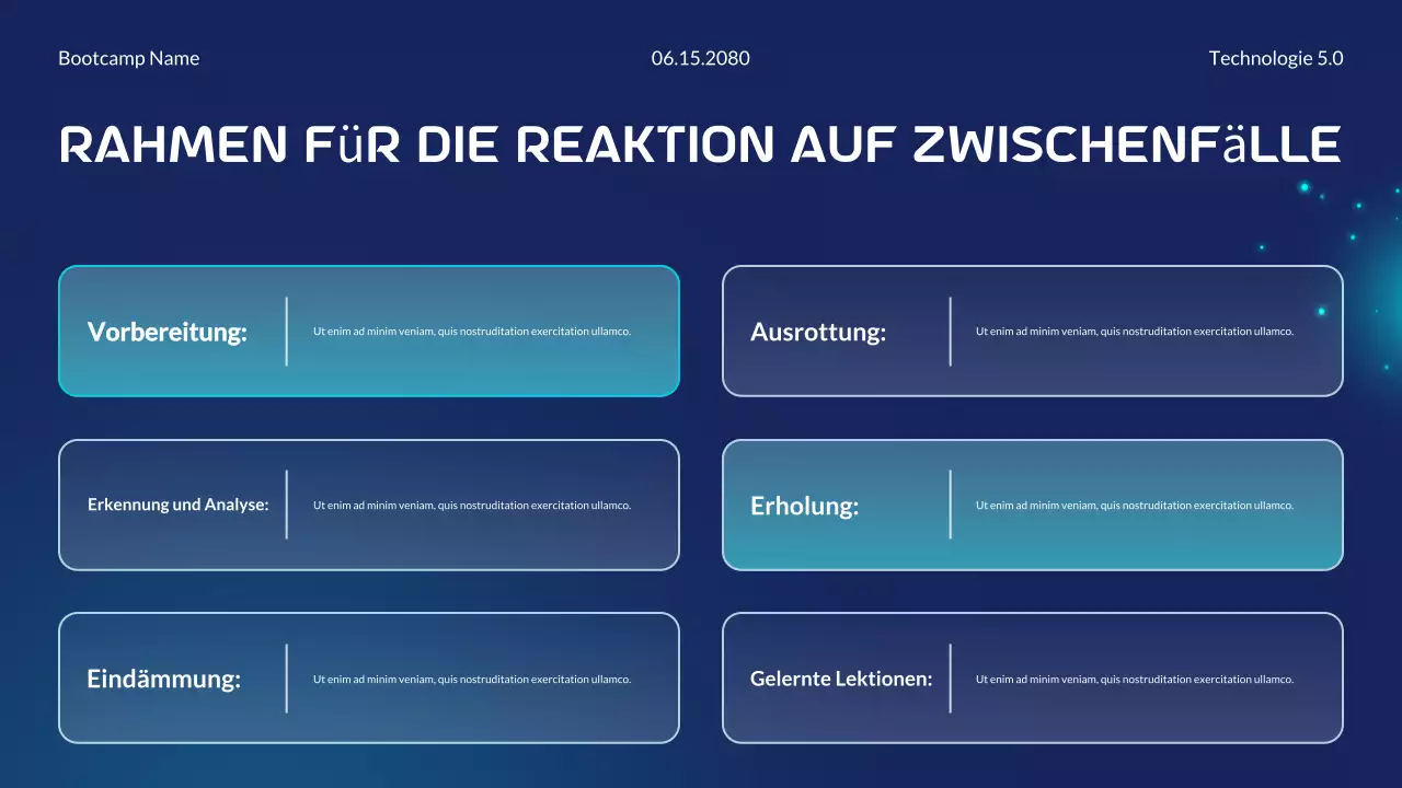 Blaue und cyanfarbene moderne futuristische Bootcamp-Präsentation zu den Grundlagen der Cybersicherheit