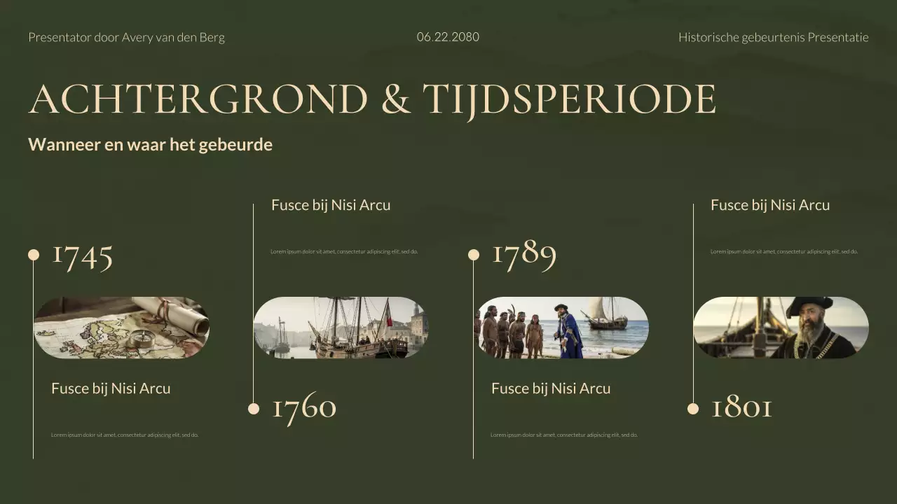 Groene en gouden moderne historische studies presentatie