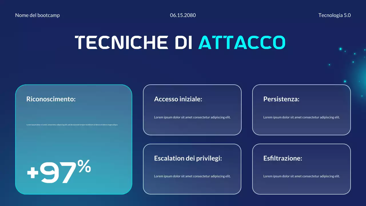 Presentazione del Bootcamp sui principi essenziali della sicurezza informatica moderna e futuristica blu e ciano