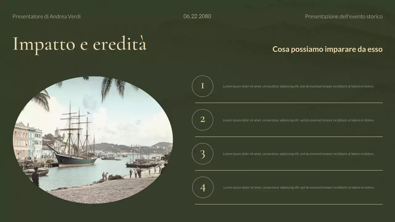 Presentazione di studi storici moderni sul verde e l'oro