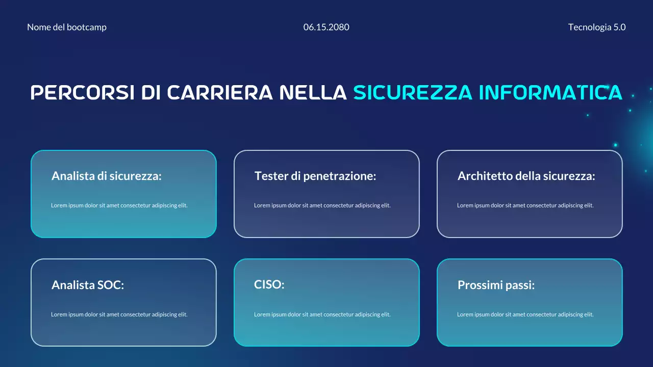 Presentazione del Bootcamp sui principi essenziali della sicurezza informatica moderna e futuristica blu e ciano