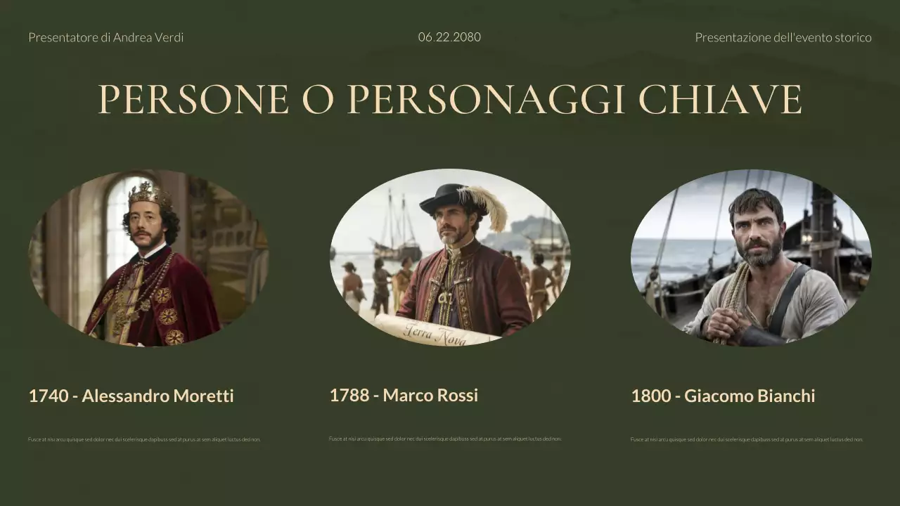 Presentazione di studi storici moderni sul verde e l'oro