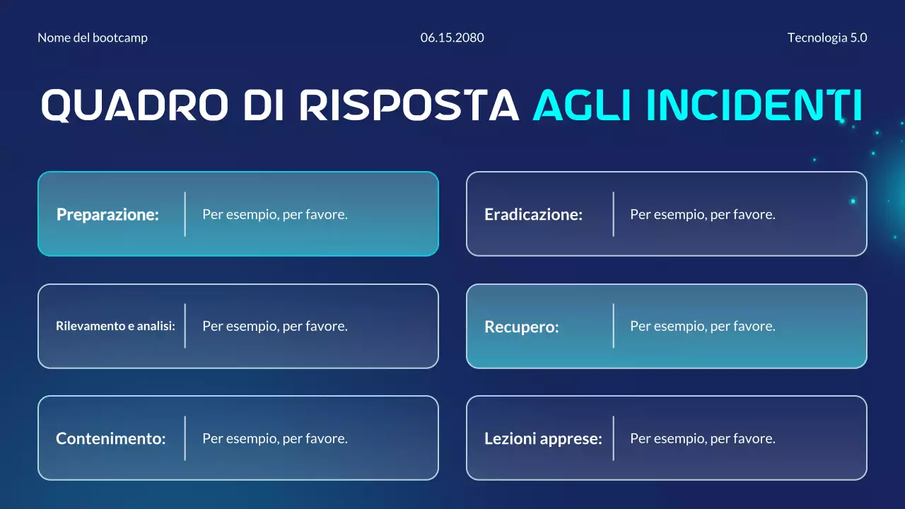 Presentazione del Bootcamp sui principi essenziali della sicurezza informatica moderna e futuristica blu e ciano