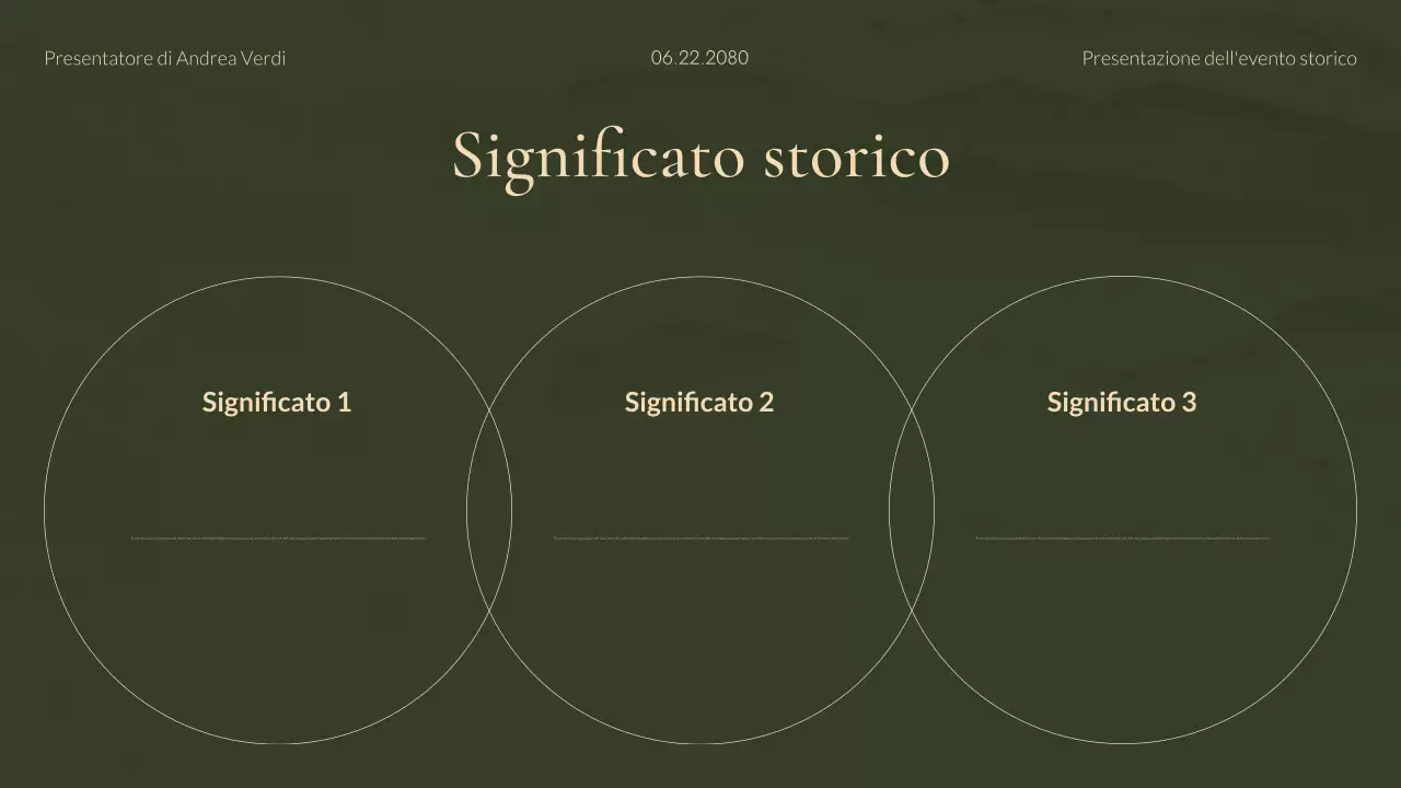 Presentazione di studi storici moderni sul verde e l'oro