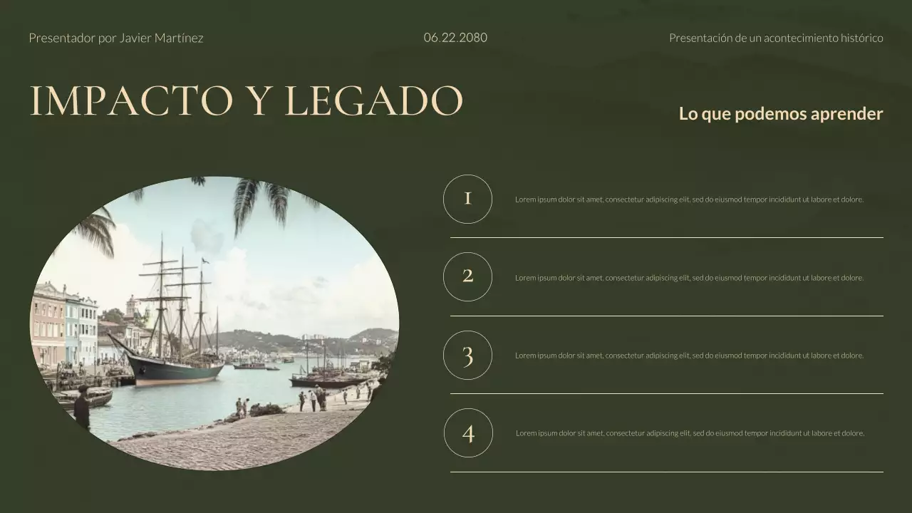 Presentación de estudios históricos modernos de Green and Gold