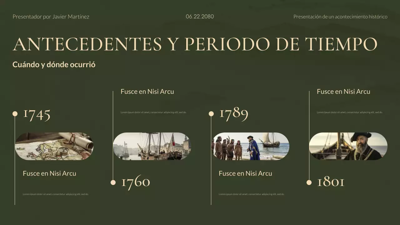 Presentación de estudios históricos modernos de Green and Gold