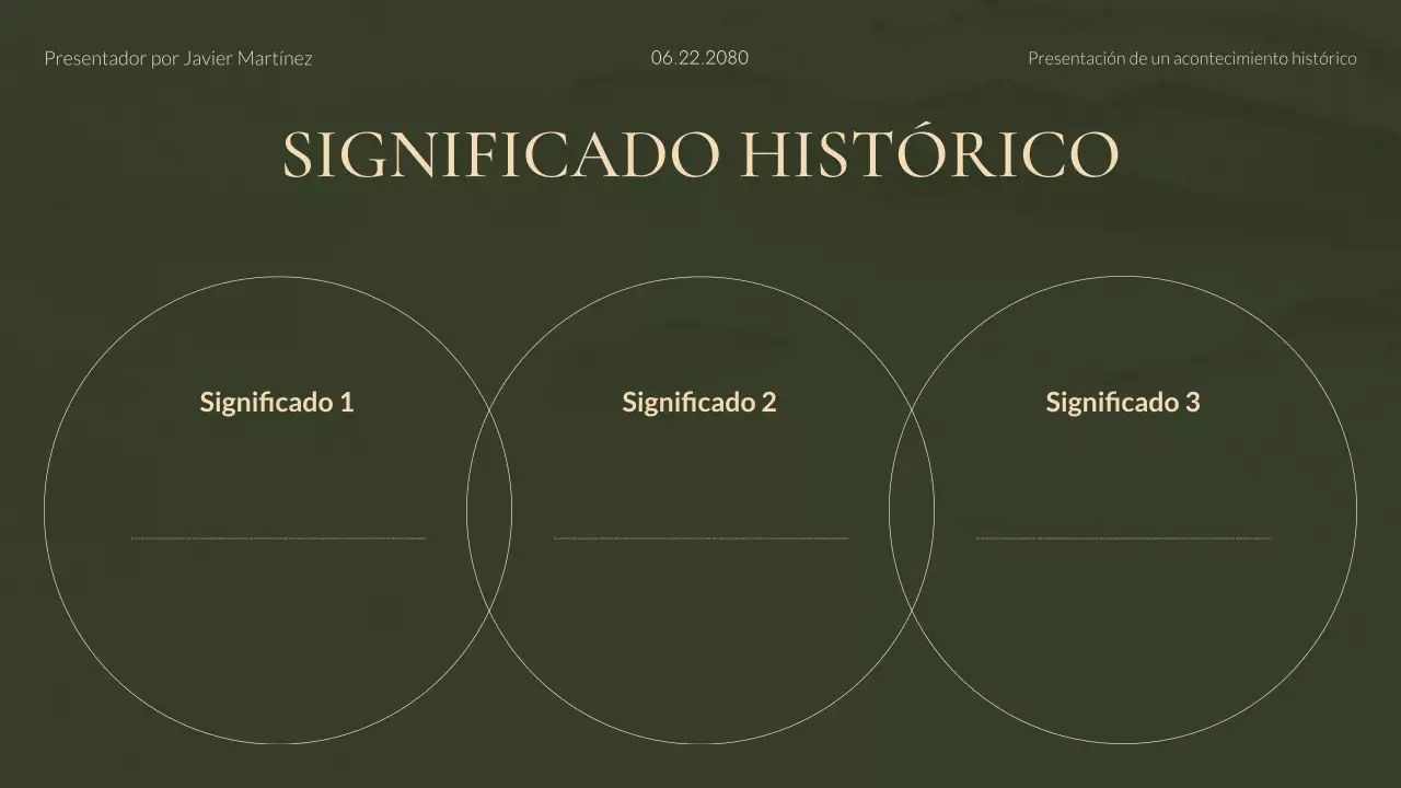 Presentación de estudios históricos modernos de Green and Gold