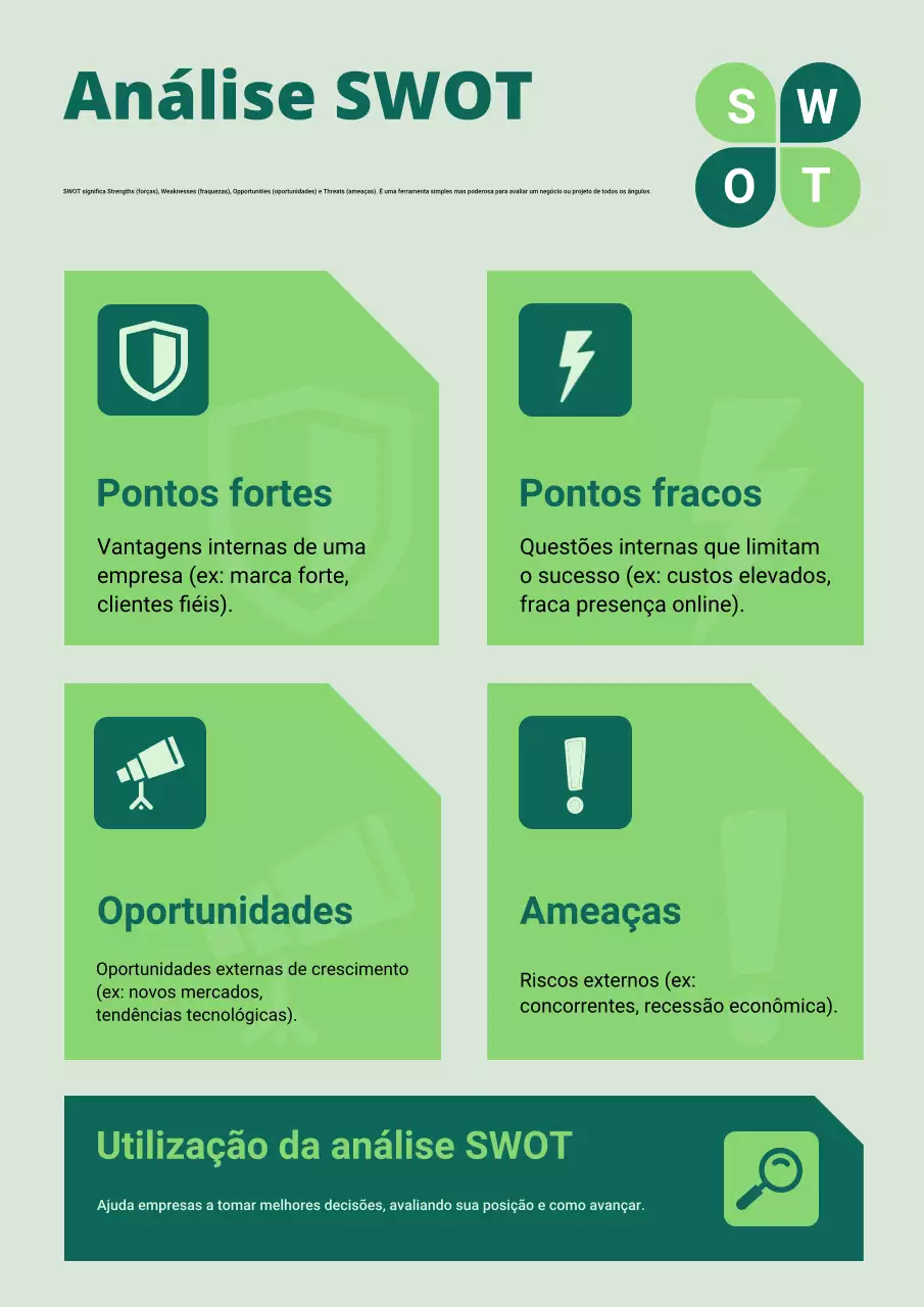 Pôster de Análise Econômica Empresarial Moderna e Minimalista Verde