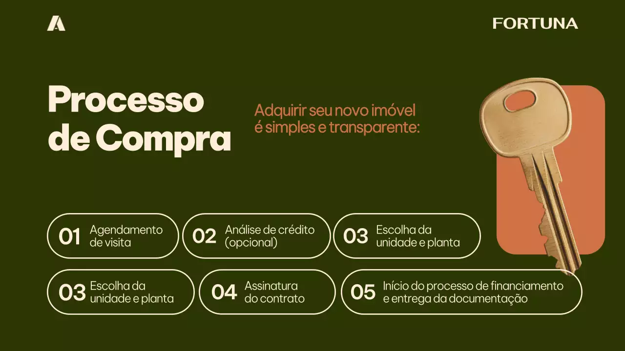 Apresentação de Promoção Imobiliária Moderna Orange