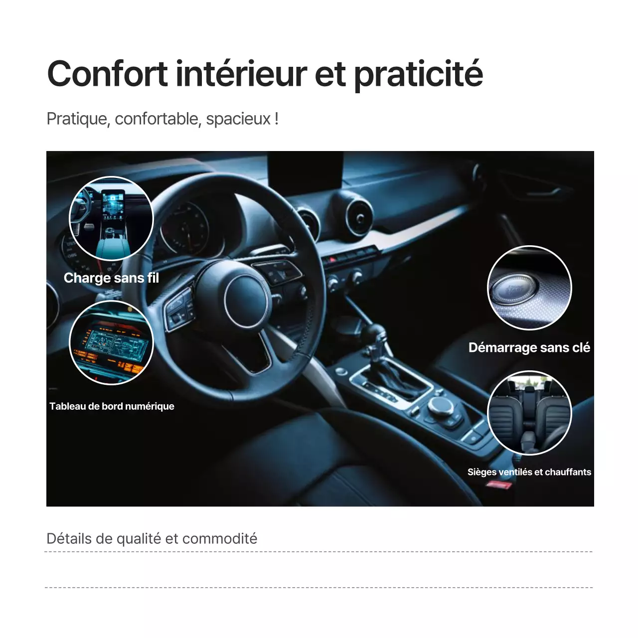 Annonce d'arrivée d'une nouvelle voiture de location blanche et moderne