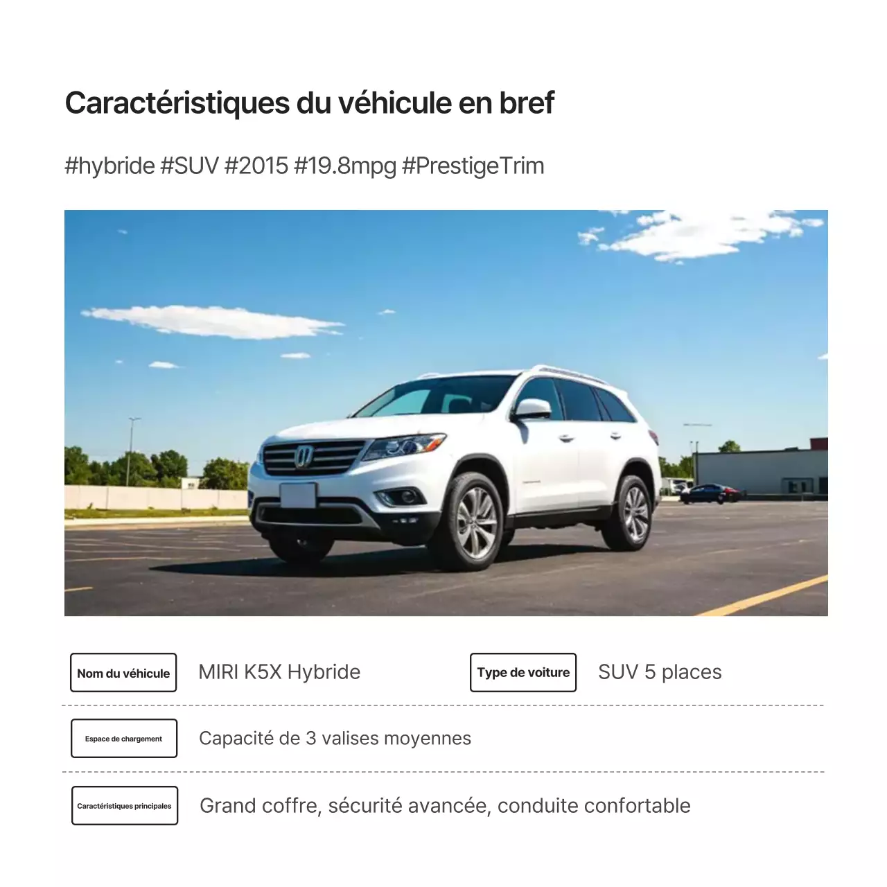 Annonce d'arrivée d'une nouvelle voiture de location blanche et moderne