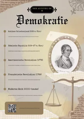Braune und weiße Vintage-Infografiken zur historischen Demokratie-Zeitleiste Poster
