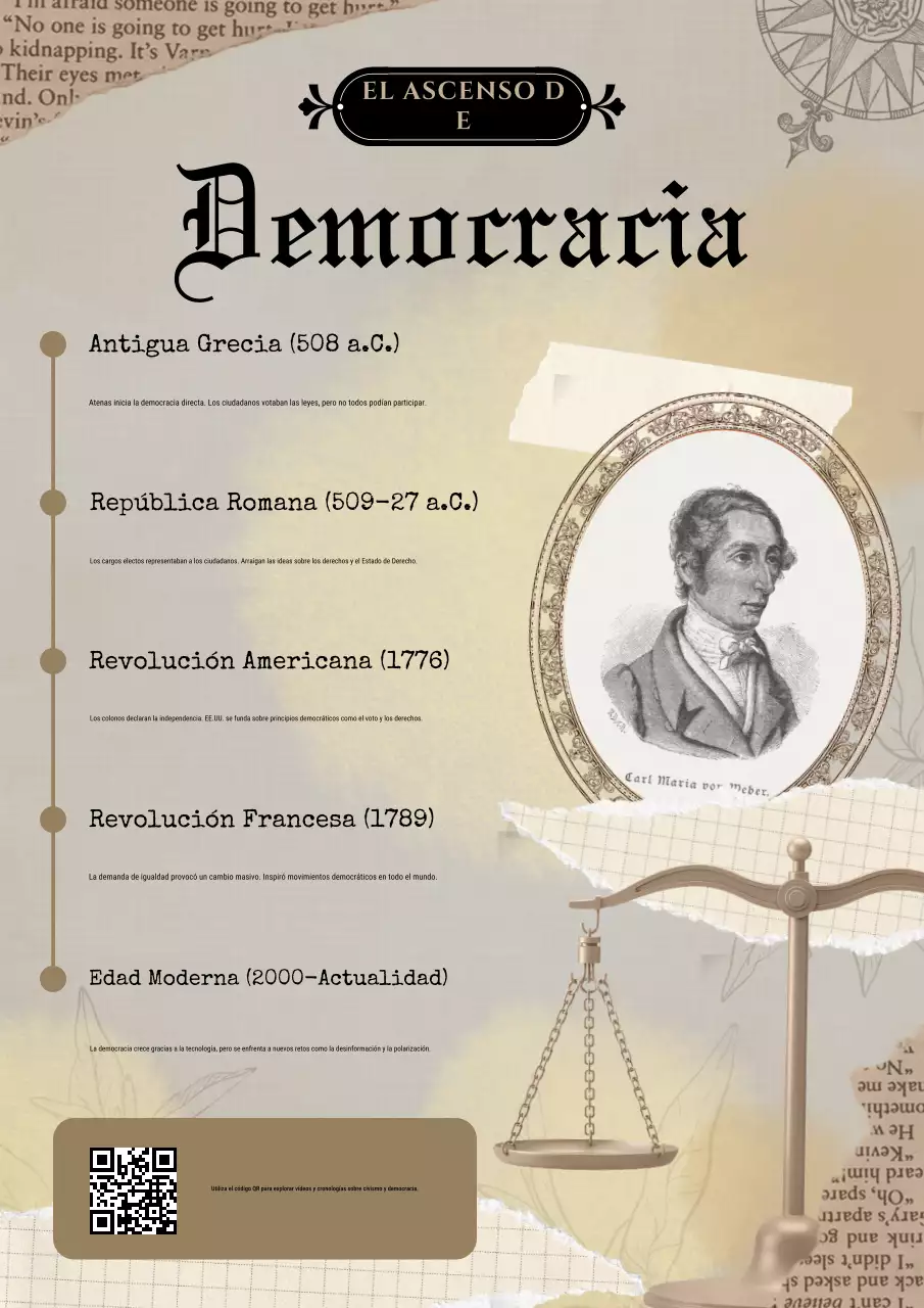 Afiche infográfico de la cronología histórica de la democracia vintage en marrón y blanco